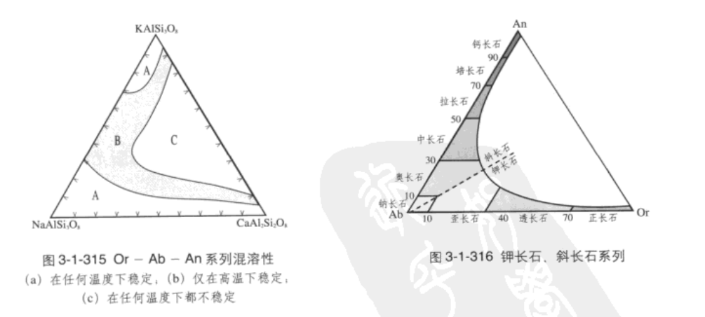 长石